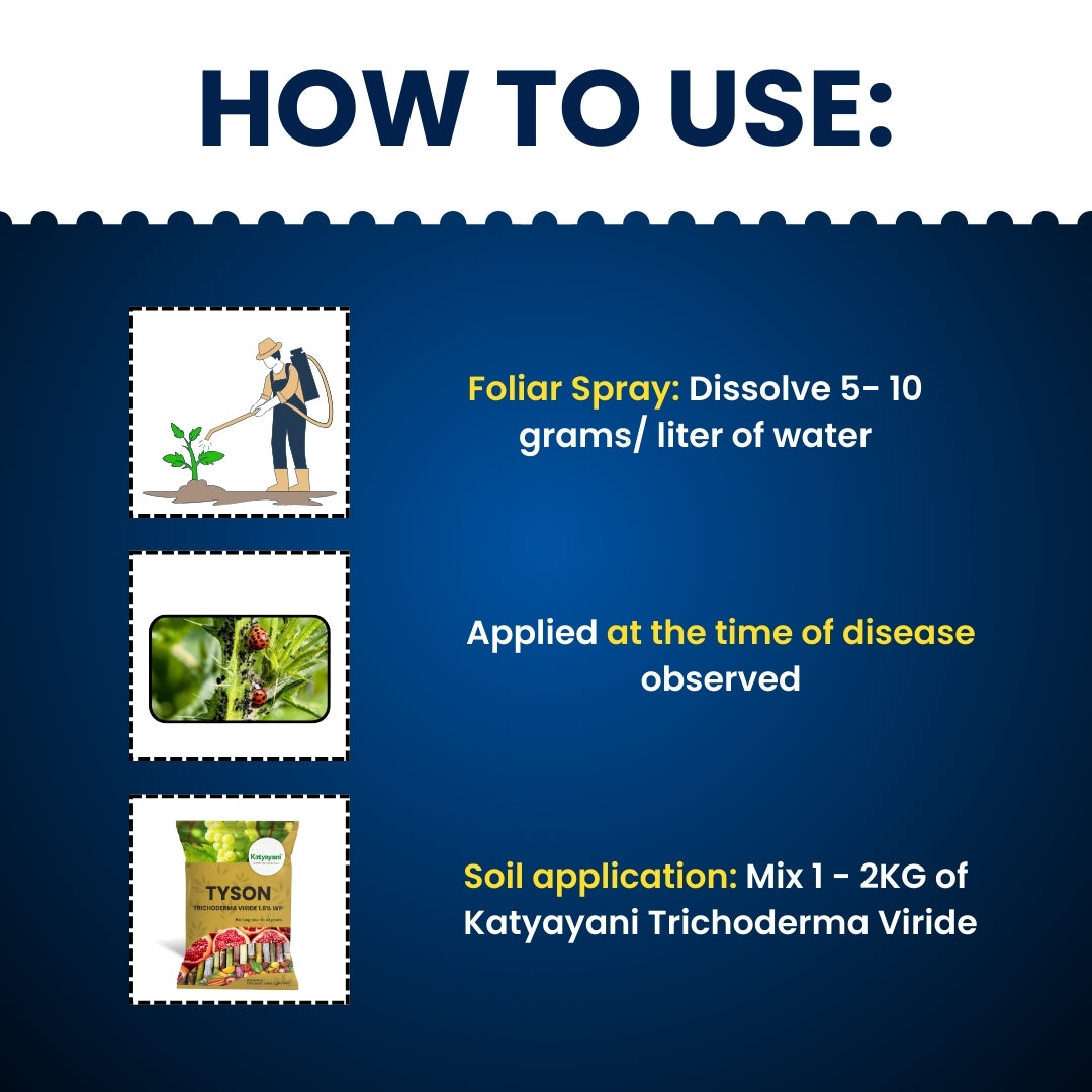 Katyayani Tyson - Trichoderma Viride | Bio Fungicide