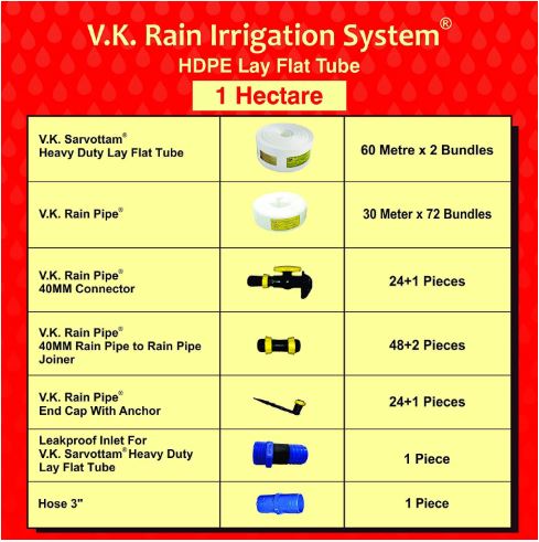 Rain Irrigation System Kit 1 hectare