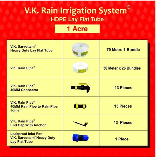 Rain Irrigation System Kit 1 acre