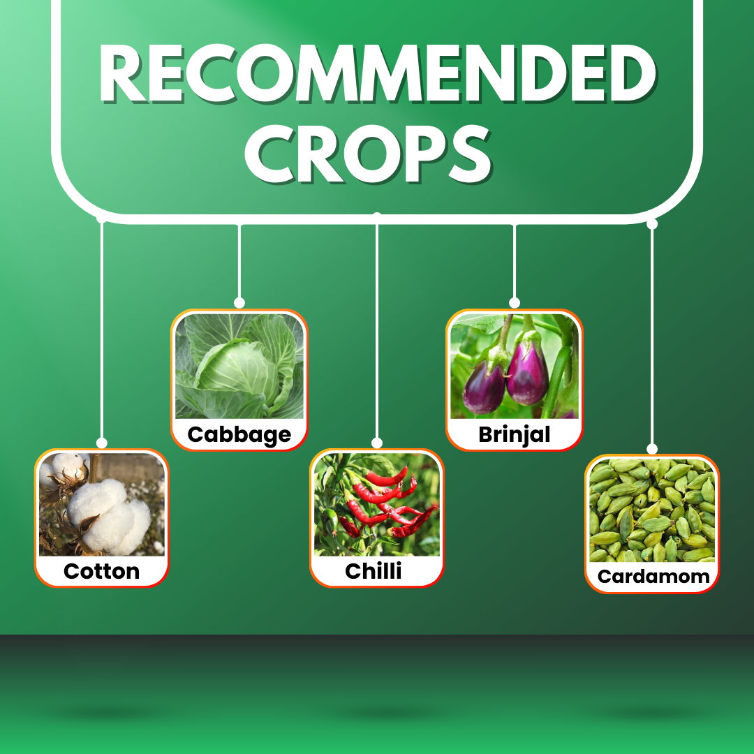 Katyayani Ashwamedh - Diafenthiuron 50 % WP