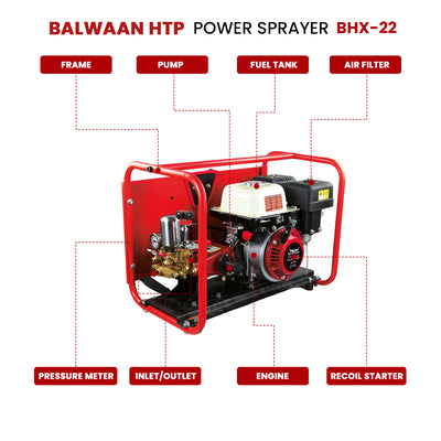 Balwaan HTP with Engine Portable Sprayer BHX-22