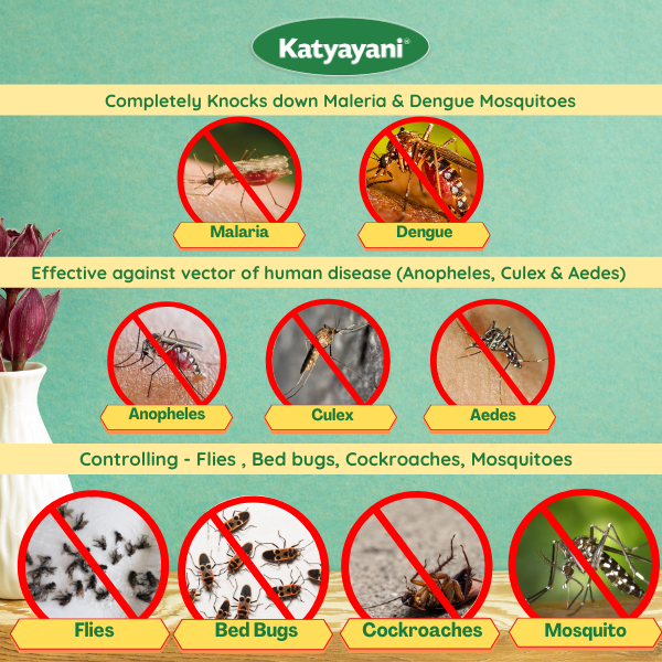 Katyayani Deltamethrin 1.25% ULV