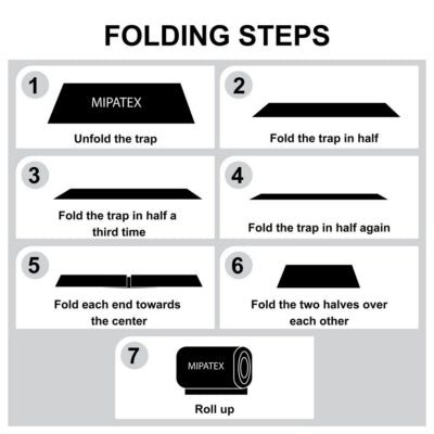 Mipatex Tarpaulin / Tirpal 29 Feet x 30 Feet 150 GSM (Black)