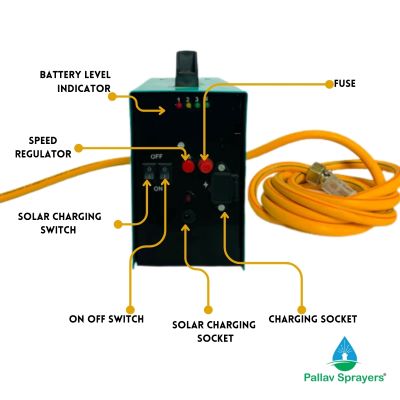 Pallav Multipurpose Solar Sprayer PSV4 with 50 meter Hose Pipe