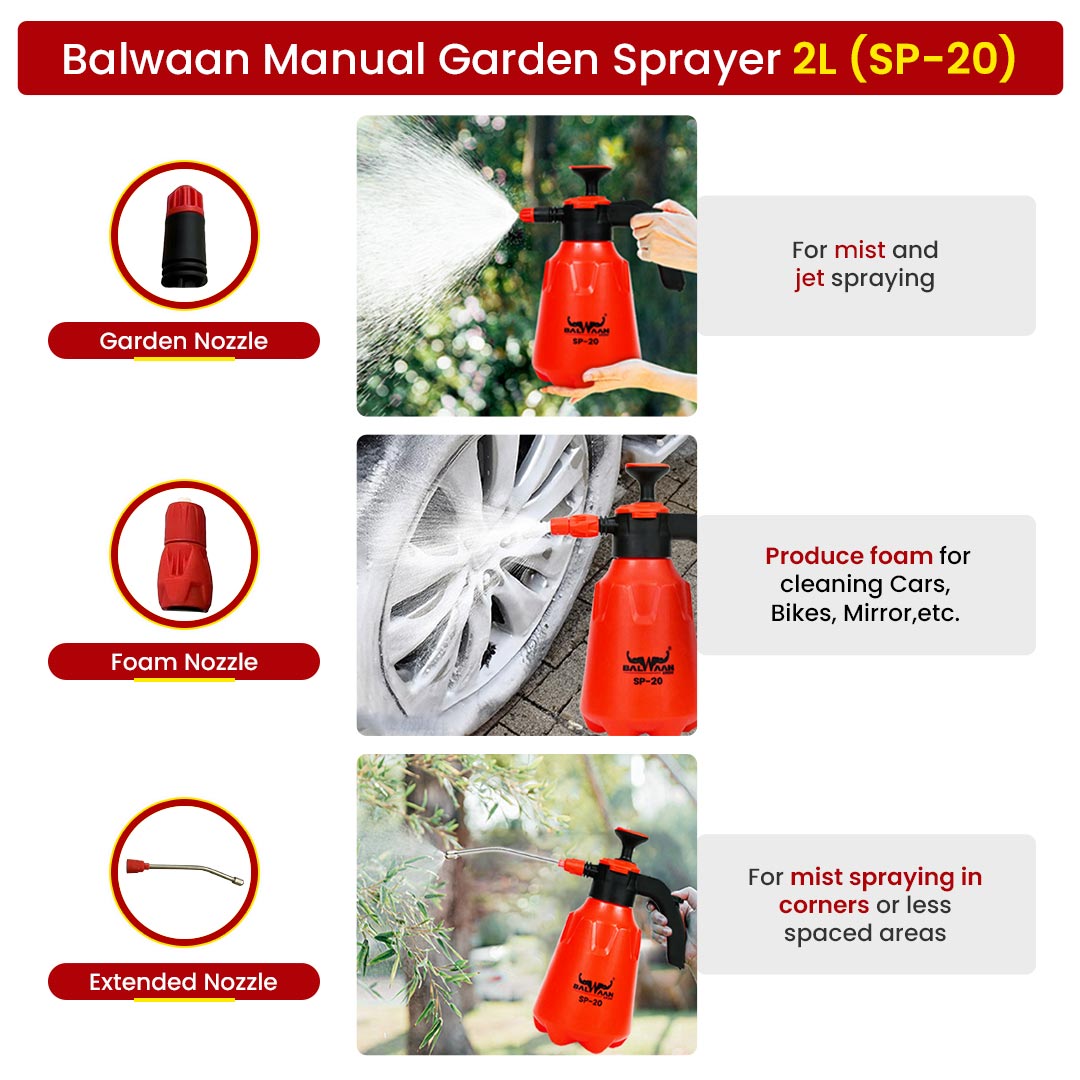 Balwaan Krishi 3 in 1 Manual Sprayer with 2 Litre Tank Capacity SP-20