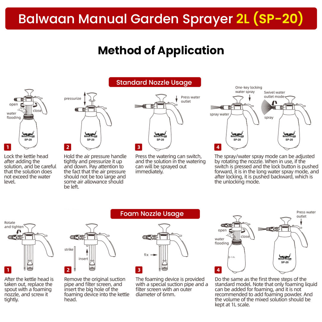 Balwaan Krishi 3 in 1 Manual Sprayer with 2 Litre Tank Capacity SP-20