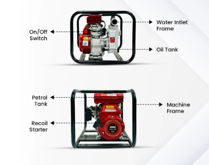Balwaan Petrol Water Pump WP-15R 1.5 Inch Outlet 98 CC Powerful 4 Stroke Petrol Engine
