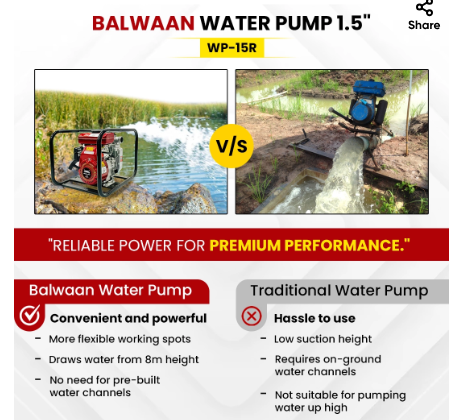 Balwaan Petrol Water Pump WP-15R 1.5 Inch Outlet 98 CC Powerful 4 Stroke Petrol Engine