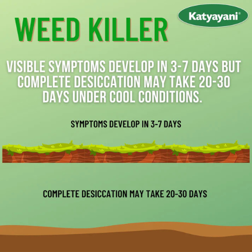 Katyayani Weed Killer | Liquid Weedicide