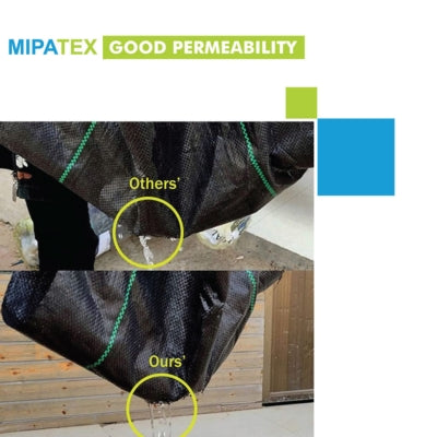 Mipatex 125 GSM Premium Garden Weed Control Barrier Sheet Mat (Black)