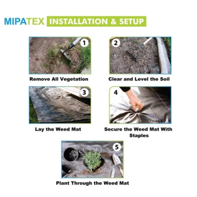 Mipatex 125 GSM Premium Garden Weed Control Barrier Sheet Mat (Black)